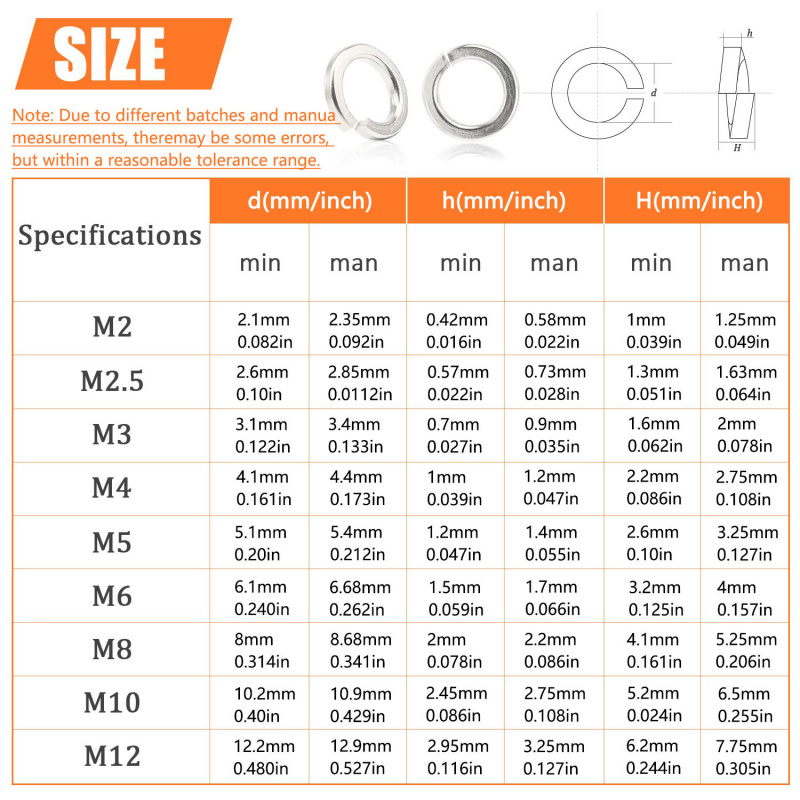 1000 Uds M2 M2.5 M3 M4 M5 M6 M - Nuts Mix reseña y precio